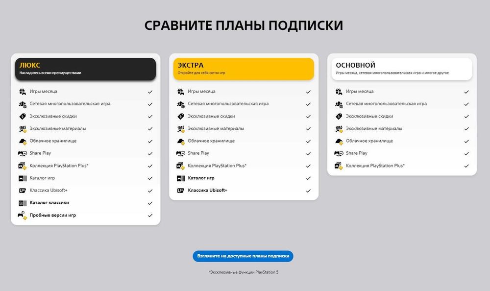Игры ПК и ПС в Алматы