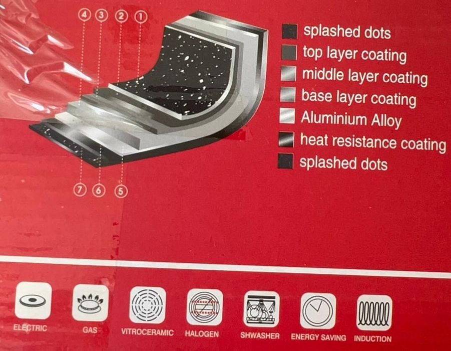 Кастрюля Nice Cooker