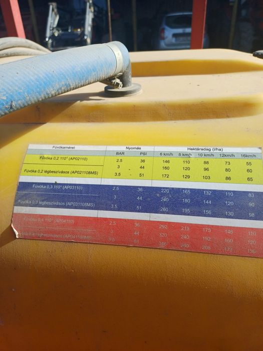 MET  pompa de ierbicidat