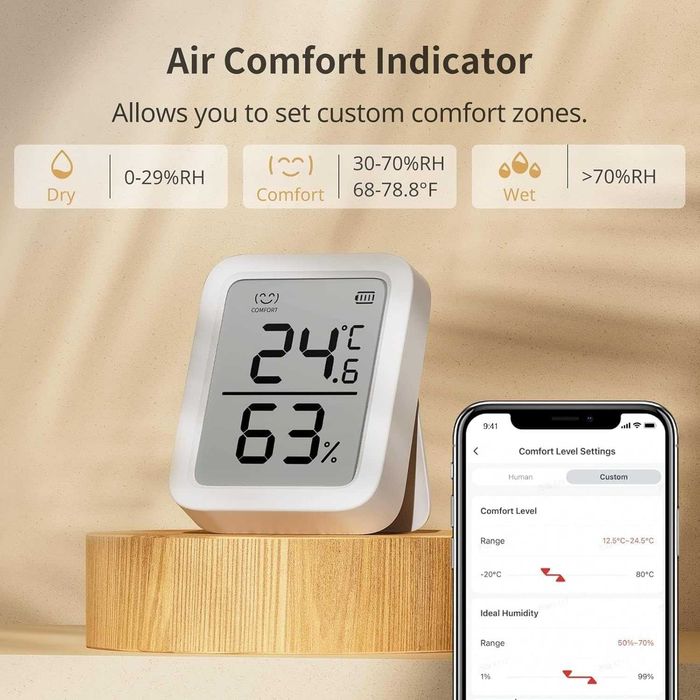 Смарт Комплект SwitchBot - 2 броя Термометри Meter Plus и Hub Mini