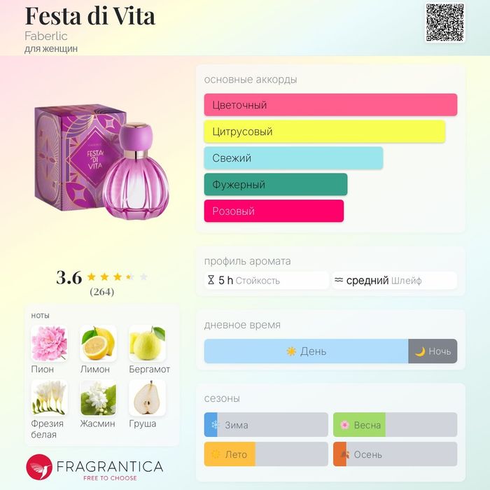 Парфюмерная вода для женщин Festa Di Vita Акция! В новом флаконе 50мл