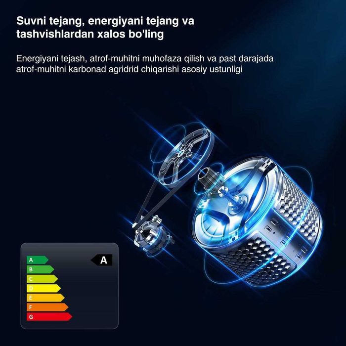 Стиральная машина ZIFFLER F1 inverter 6 kg/Функция пара / Доставка