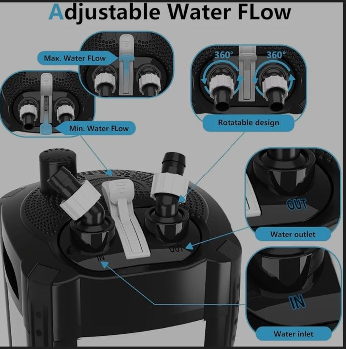 Филтър за аквариум AQ-150-2200L