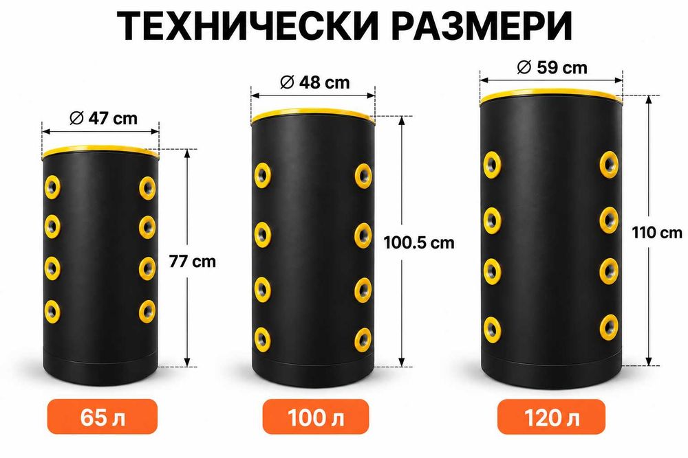 Емайлиран буферен съд CIAO WARM – 65 / 100 / 160 литра