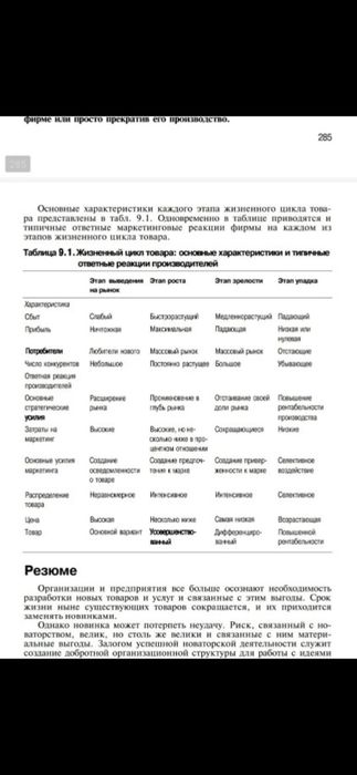 «Основы маркетинга», Филип Котлер .pdf