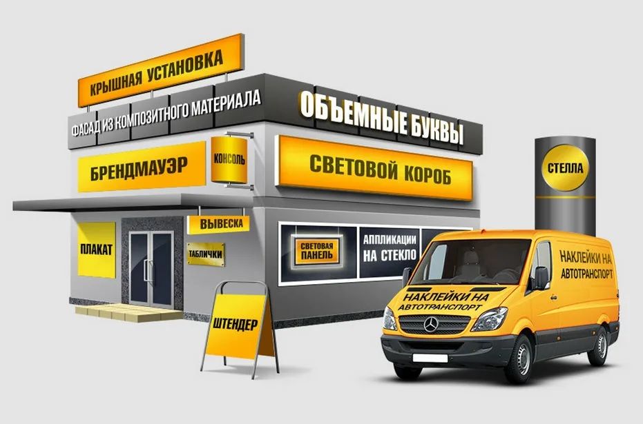 Наружная реклама