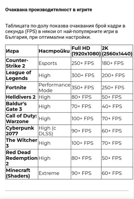 Геймарски комютър ГАРАНЦИОНЕН 36 месеца