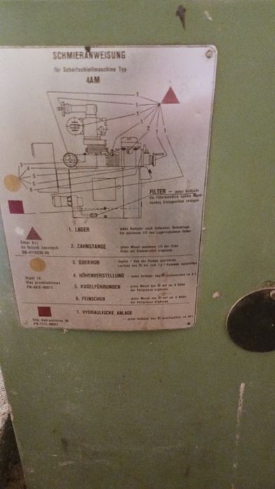 Полска шлайф машина PONAR-PABIANICE