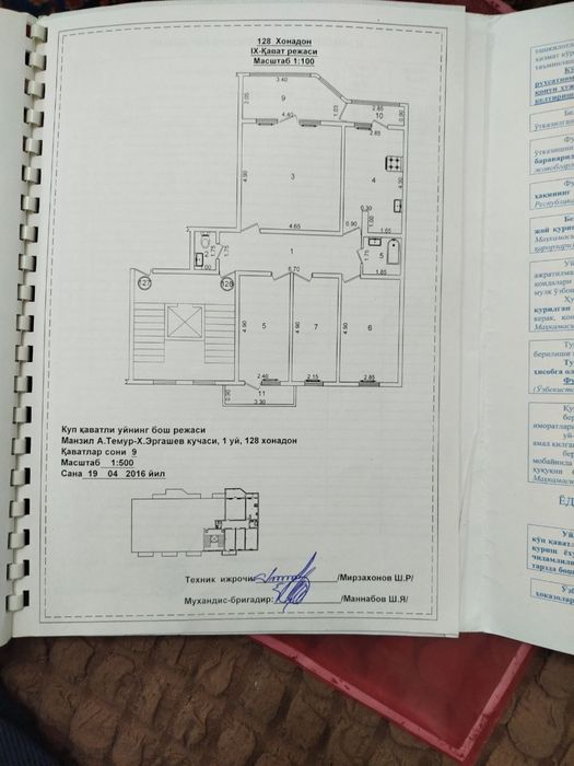 Срочно выкуп Алайский 4 ком