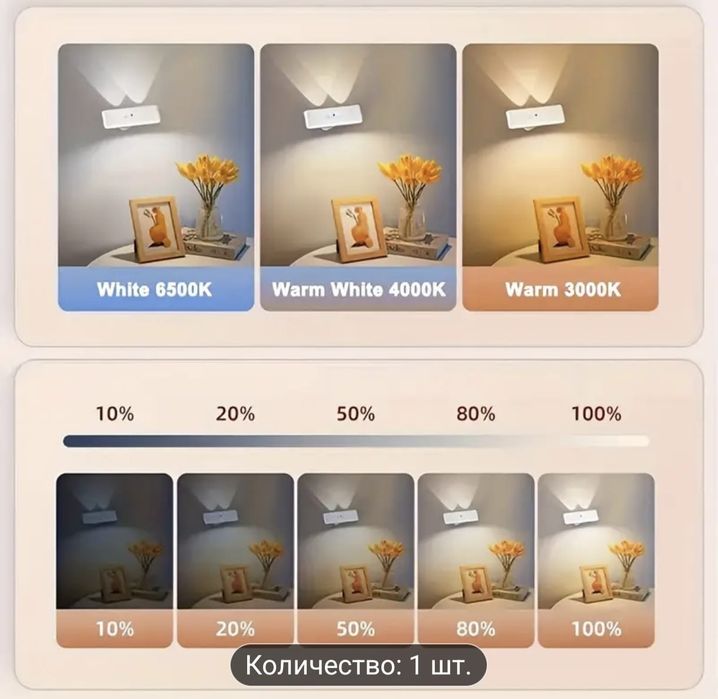 Беспроводной светильник