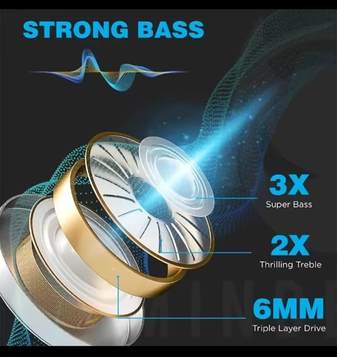 Спортни Hi-Fi Блутуут/Bluetooth безжични слушалки за разговори и музик