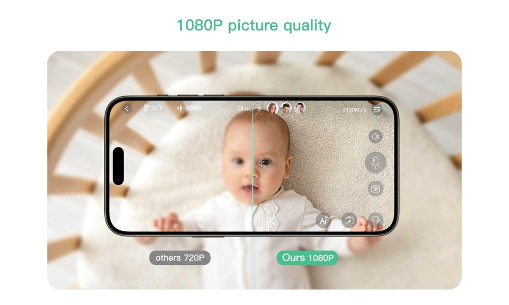 Чисто нов смарт бебефон Simyke BMS28-1 (1080P, 2.8” екран + App, Хардуерен бутон за поверителност)