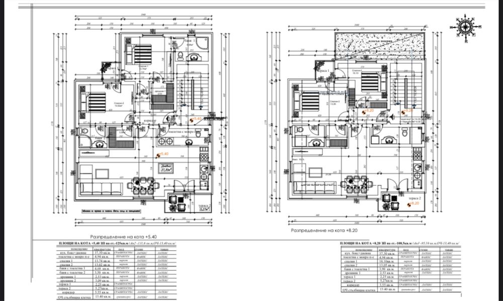 Продавам етаж от къща