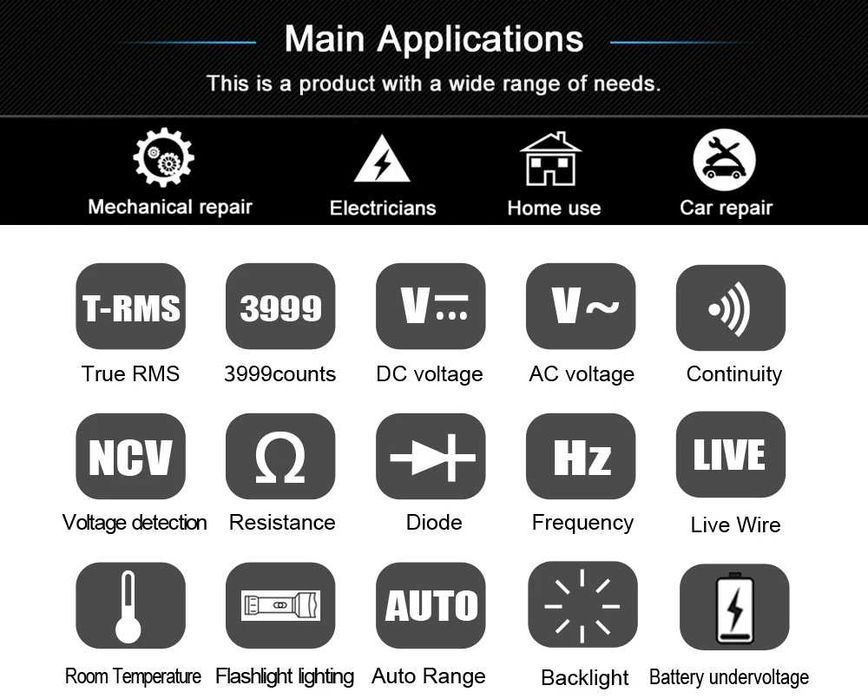 Aparat de măsură SMART Bside True RMS cu acumulator incorporat + husa