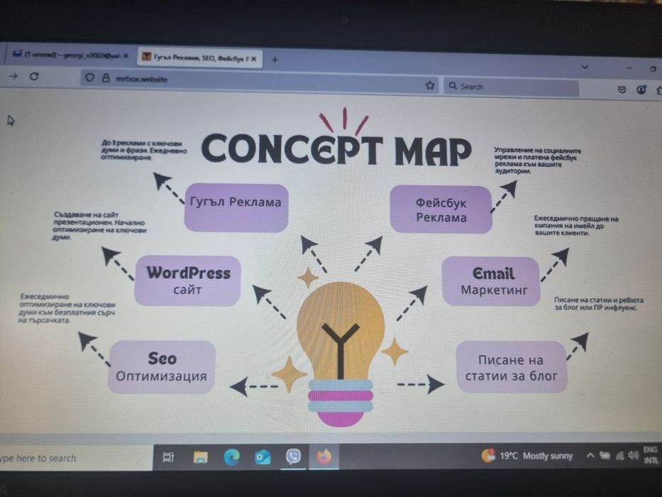 Изработка на wordpress сайт и гугъл реклама.