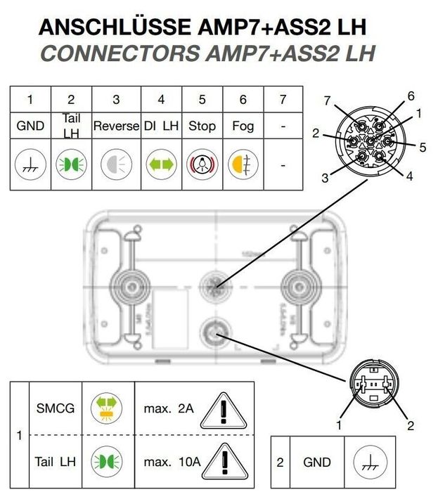 Lampi led 12 / 24v Aspock Multiled OE