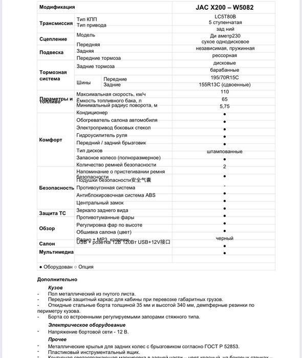 ‼️‼️JAC X200 ‼️‼️в наличии