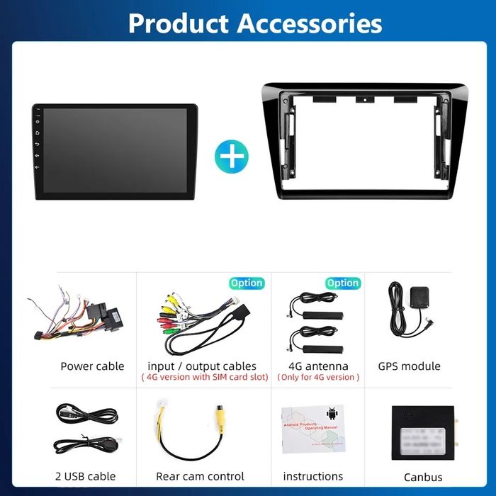 Navigatie android Skoda Rapid Waze YouTube GPS BT USB