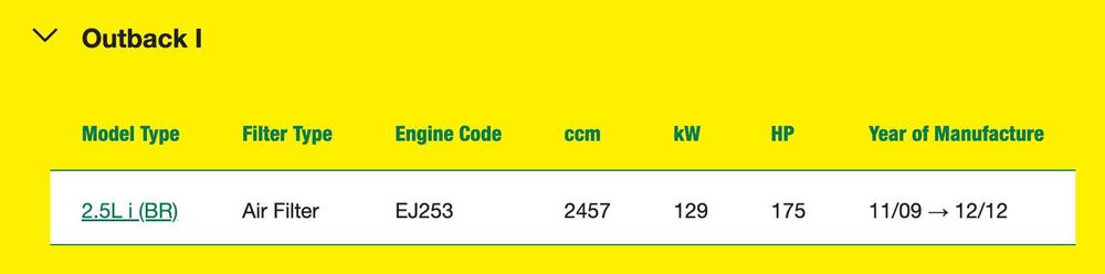 Въздушен филтър Mann-Filter C 2201 за Subaru