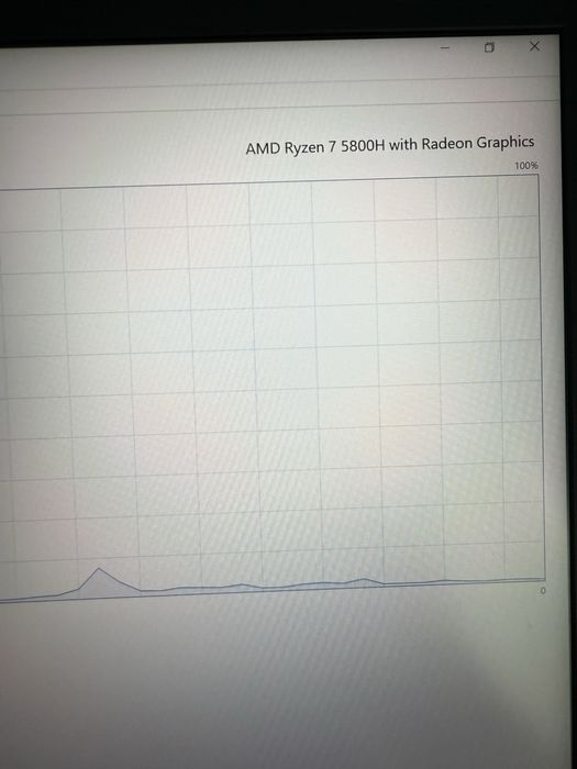 Геймърски лаптоп MSI BRAVO 15