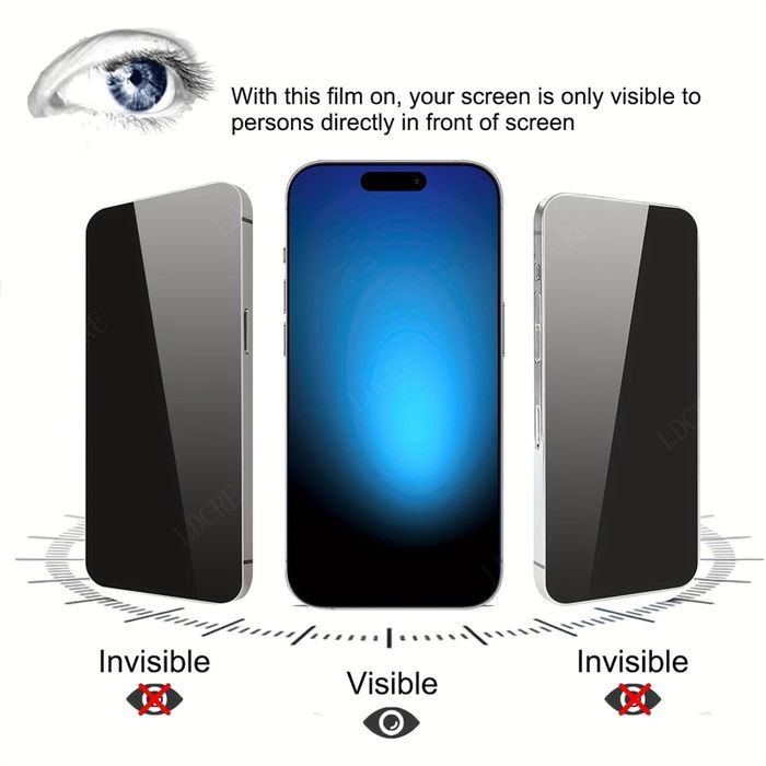 Xiaomi 14T,14T pro прайвъси стъклен протектор за дисплея черен