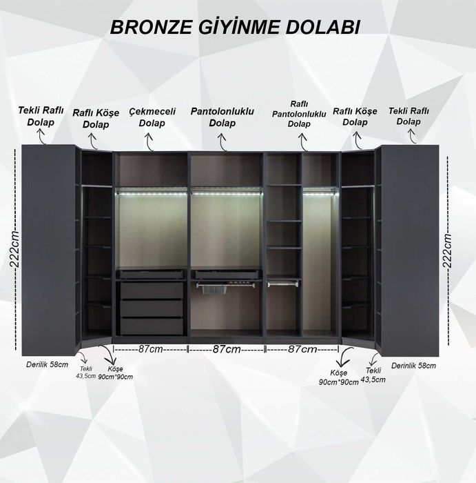 Модулни гардероби