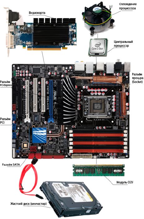 Услуги I.T, Услуги программиста, сис. админ, удаленка, HELPDESK