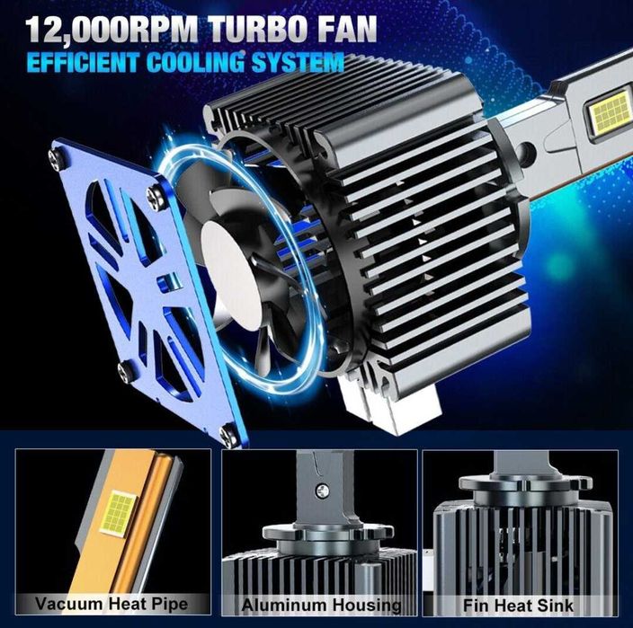 Becuri LED D2S D2R 50000LM set 2buc