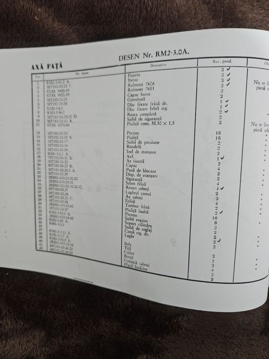 Carte Remorca Basculabila RM2