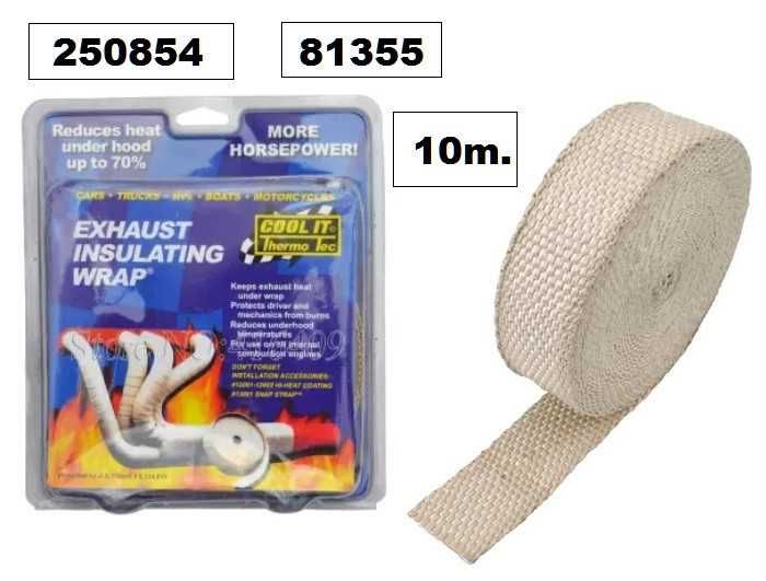 Термо лента-колектор,изолация за гърне