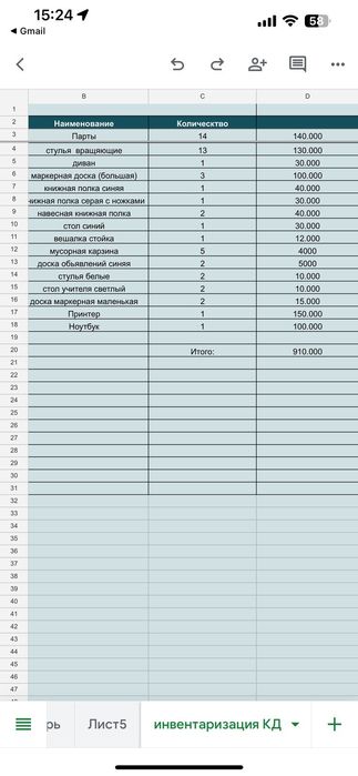 Продам парты, стулья, доски и шкафы