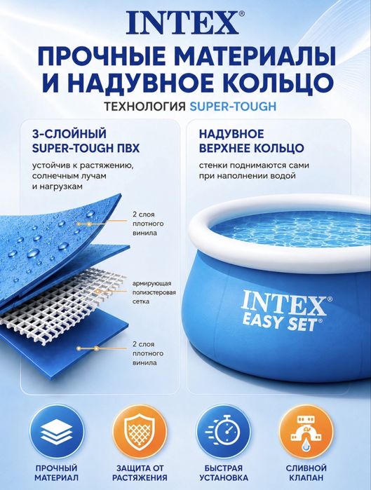 Бассейн ОПТОМ и в розницу