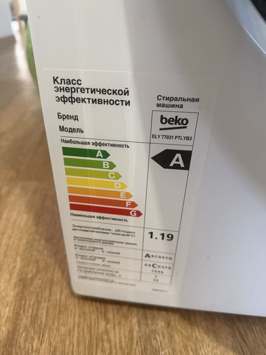 Стриальная машина на запчасти