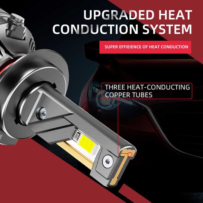 LED крушки 120W – 31 000lm, 6000K бяла светлина, Canbus (2бр.), лед