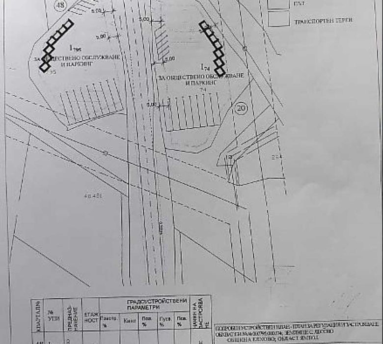 ОТ СОБСТВЕНИК: Продажба на два атрактивни имота