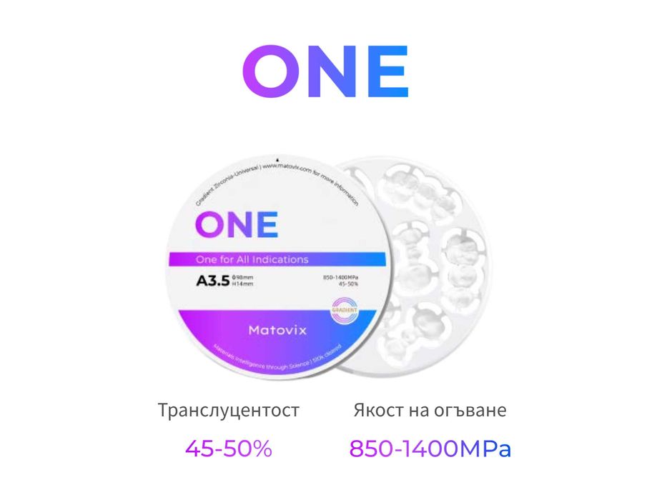 Multilayer Циркониев Диск Matovix ONE 98 mm | за CAD/CAM | Дентален цирконий за зъботехници