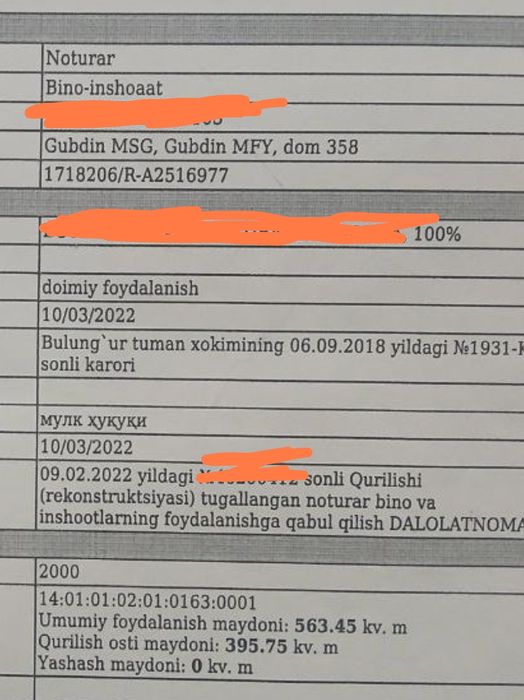 Restoran, choyxona, bazmgoh.