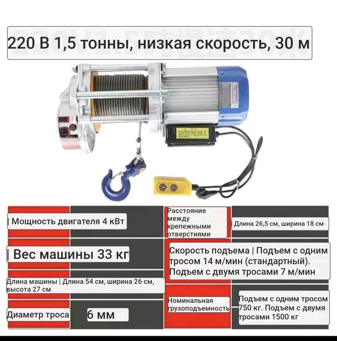 Лебёдка электрическая 0,8 и 1,5 тонн