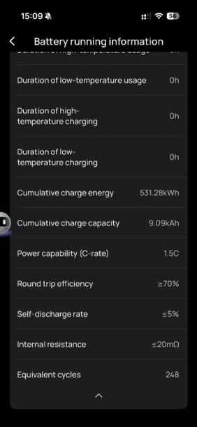 Ecoflow Delta2Max - 2kwh с доп. батерия 2kwh - на 1 година с гаранция