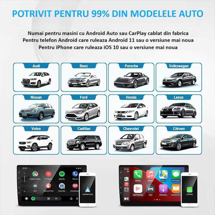 Adaptor Wireless Android Auto/Apple Carplay ZYTEQ TY609 Universal, Nou