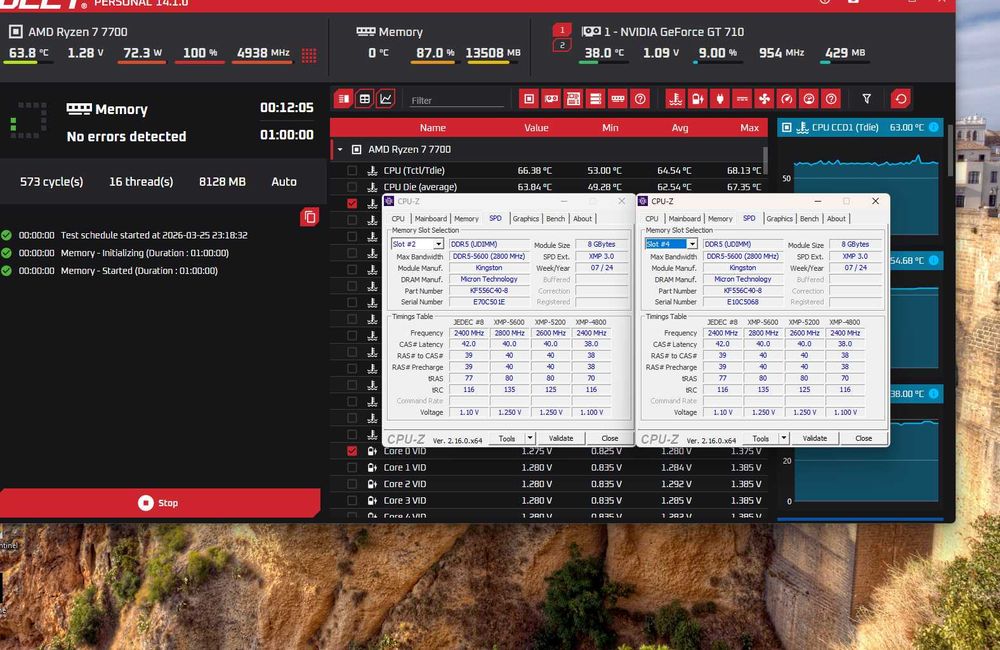 Рам памет Kingston FURY Beast  16GB (2x8GB) DDR5 5600MHz DDR5