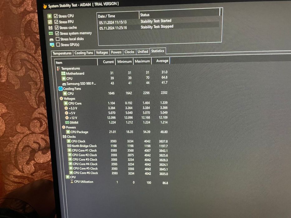 Мощный игровой ПК