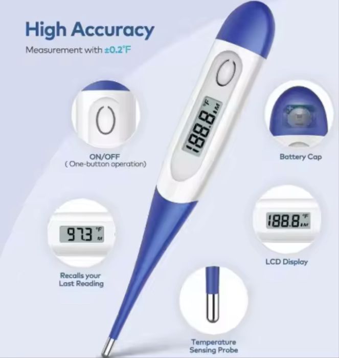 Термометр резиновый