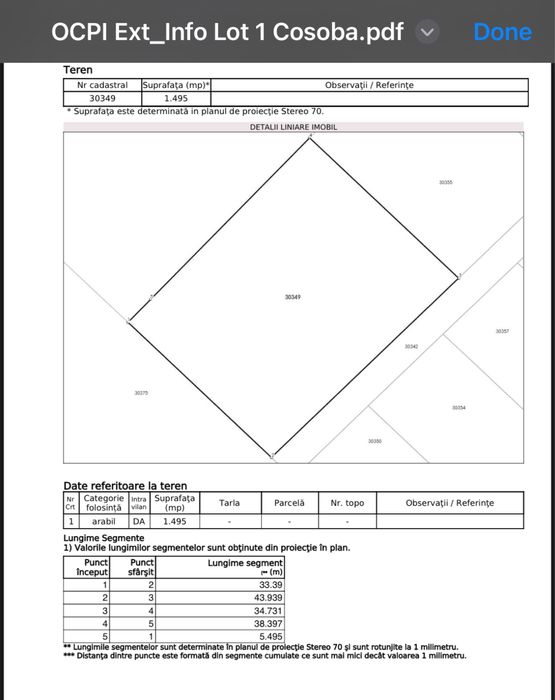 Vand doua Loturi Cosoba