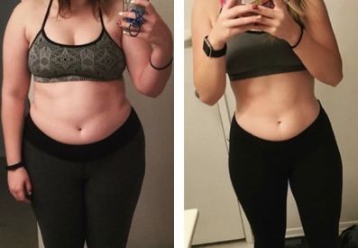 SLĂBEȘTE DE ACASĂ cu DOAR 300 LEI | Plan de Antrenament + Alimentar