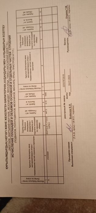 Продам здание столовой