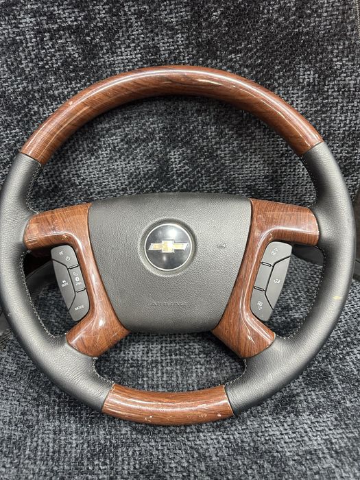 Captova anatomia rul