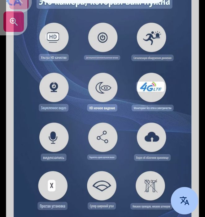 Камера ведио WiFi