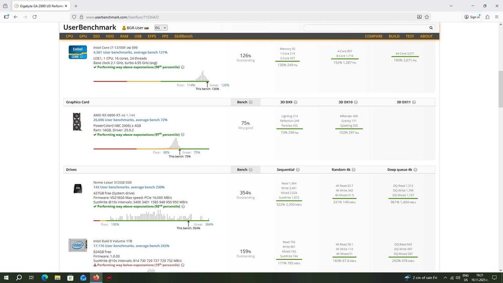 Процесор Intel Core i7 13700f BOX с гаранция