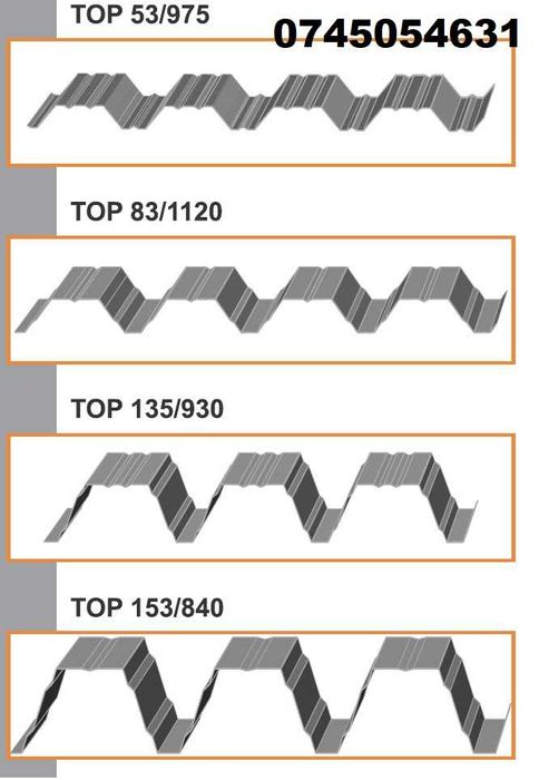 Tabla cutata pt, Hale Metalice,gard,perete,planseu si acoperis